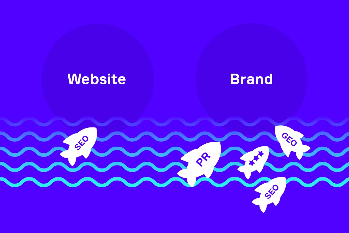 Markenkommunikation teaser