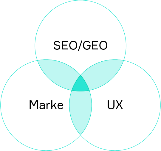 ganzheitlicher Ansatz